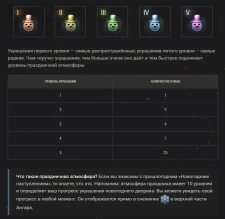 «Новогоднее наступление 2018» во всей красе. Часть 1 «Новогоднее наступление 2018» во всей красе. Часть 1