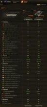 Новый премиум танк Charlemagne на супертесте World of Tanks