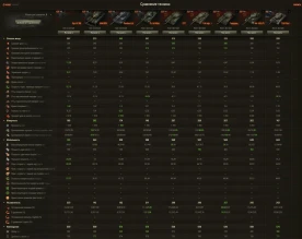 Новый премиум танк Kampfpanzer 07 RH на супертесте World of Tanks Новый премиум танк Kampfpanzer 07 RH на супертесте World of Tanks