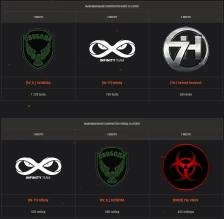 Итоги 15-го сезона на Глобальной карте World of Tanks