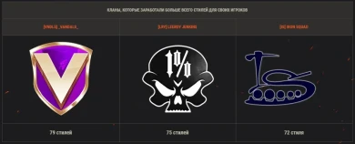 Итоги ивента «Эпоха Возрождения» на глобальной карте World of Tanks