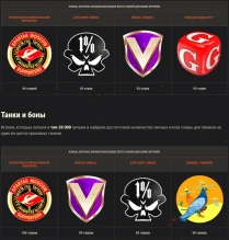 Итоги ивента «Эпоха Возрождения» на глобальной карте World of Tanks