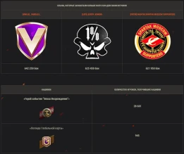 Итоги ивента «Эпоха Возрождения» на глобальной карте World of Tanks