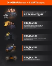 Акция «Весенняя подготовка» на эти выходные в World of Tanks