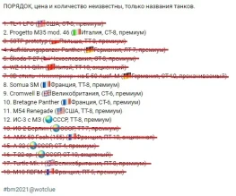 Последние танки Чёрного рынка 2021 в World of Tanks