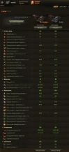 Коллаборация аниме «Girls und Panzer» и World of Tanks