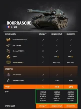 Bourrasque с 3D-стилем 1998 ZZ 10 в Премиум магазине World of Tanks