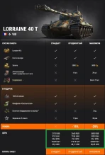 КВ-5, VK 75.01 (K) и Lorraine 40 t в премиум магазине World of Tanks
