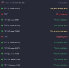 Технические проблемы на серверах World of Tanks