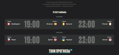Прогнозы на 1/4 финала для танкового события «Футбольное лето 2021» в World of Tanks