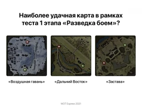 Лучшая карта первого этапа «Разведки боем» в World of Tanks