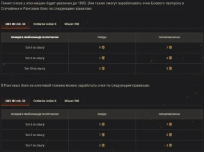 Подробности шестого сезона Боевого пропуска в World of Tanks