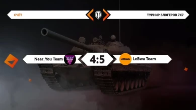Итоги второго дня на «Турнире блогеров» в World of Tanks