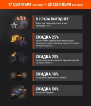 Акция «Прибалтийская операция» на этих выходных в World of Tanks