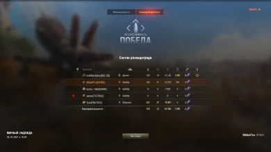 Баги события «Мирный: Надежда» 2021 в World of Tanks Баги события «Мирный: Надежда» 2021 в World of Tanks