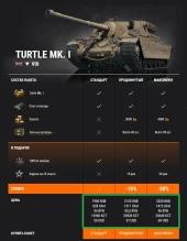 Премиум танки недели: Turtle Mk. I, Škoda T 27 и VK 75.01 (K)