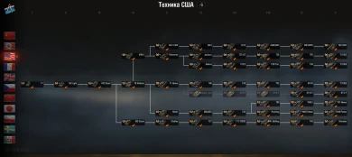 ТТХ и подробности танка M-VI-Y в World of Tanks