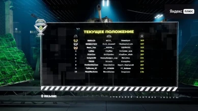 «Стальной охотник» с Яндекс Плюсом. Турнир на «Стрим года — 2021» в World of Tanks