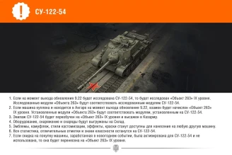 Правила компенсаций, при «перекопках» в древе СССР 9.22 WOT. 