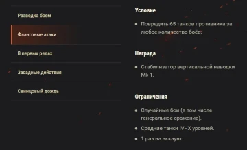 Акция «Прорыв блокады Ленинграда» WoT.