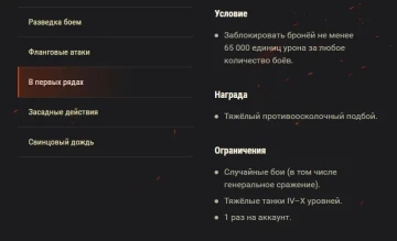 Акция «Прорыв блокады Ленинграда» WoT.