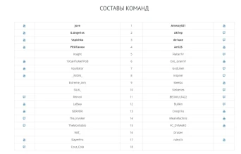 Шоу-матч КОРМ2 & БЛОГЕРЫ WoT. Шоу-матч КОРМ2 & БЛОГЕРЫ WoT.