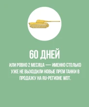 Ровно 2 месяца без новых прем танков WoT.