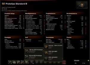 Полные и актуальные ТТХ для высокоуровневых итальянских танков WoT.