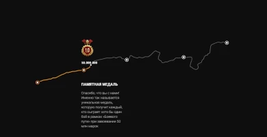 Тем временем игроки RU-региона достигли первого этапа.