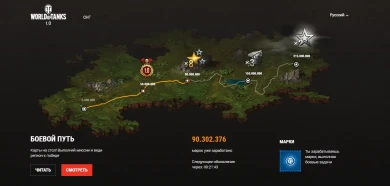 2 этап для RU региона в рамках активности «Боевой путь» преодолён.