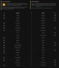 Принципиальный матч между KOPM2 [RU] и FAME [EU] состоится уже завтра!