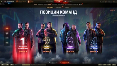 Ровно год назад завершилась та самая легендарная 3-я по счёту Битва блогеров 2021 WOT