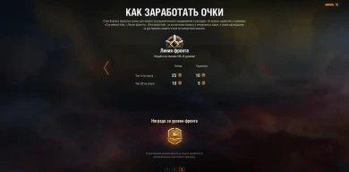Линия фронта World of Tanks 2022 г. — опять на 9 лвл?!