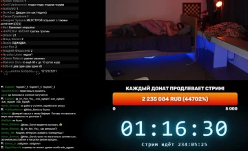 EviL GrannY всё же преодолел планку в 2 миллиона руб. донатов вопреки нашим прогнозам