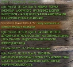 Из-за военной операции на Украине в World of Tanks отключили игровые чаты