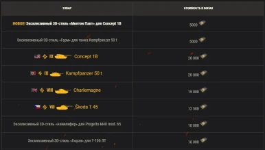 Подробности третьего сезона Ранговых боёв 2021/2022 в World of Tanks Подробности третьего сезона Ранговых боёв 2021/2022 в World of Tanks