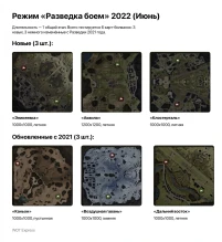 Расписание режима «Разведка боем» 2022 в World of Tanks Расписание режима «Разведка боем» 2022 в World of Tanks
