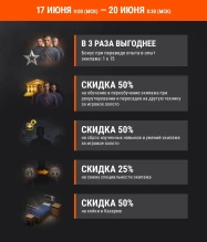 Акция «Золотые выходные» в World of Tanks