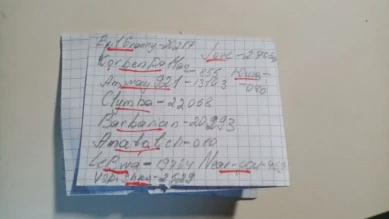 Тем временем группа специальных стримснайперов уже работает.