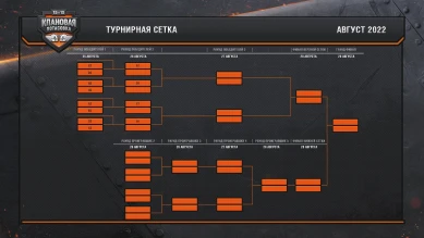 Клановая потасовка IX в World of Tanks