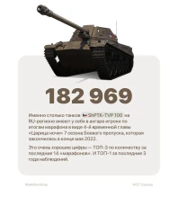 Кто-то по итогам получил хорошую премию