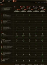 Pz.Kpfw. KW I long-awaited German heavy premium tank in World of Tanks