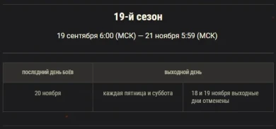 19-й сезон на Глобальной карте World of Tanks