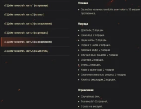 Акция выходного дня «С Днём танкиста!» в World of Tanks