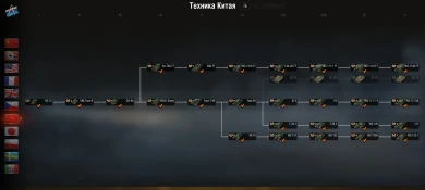 Ветка ТТ Китая в World of Tanks. Состав, новая механика и подробности. Колёсники 2.0