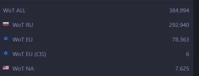 Ночные тесты.