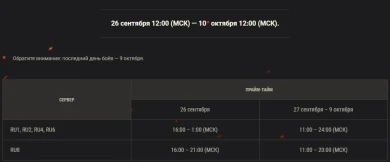 Подробности события  Ваффентрагер: Наследие в World of Tanks