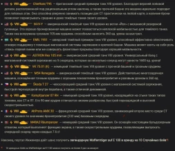 Подробности события  Ваффентрагер: Наследие в World of Tanks