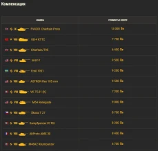 Подробности события  Ваффентрагер: Наследие в World of Tanks