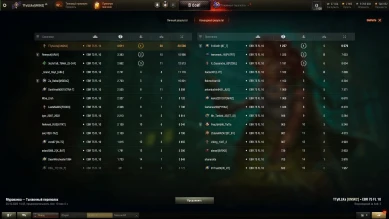 Ведьмочки мои, кто больше?